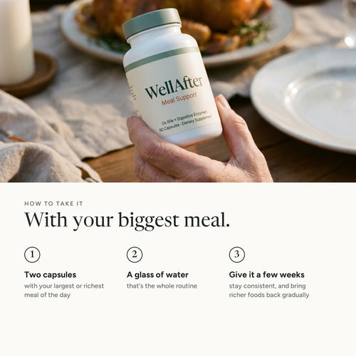How to take WellAfter: two capsules with your biggest meal